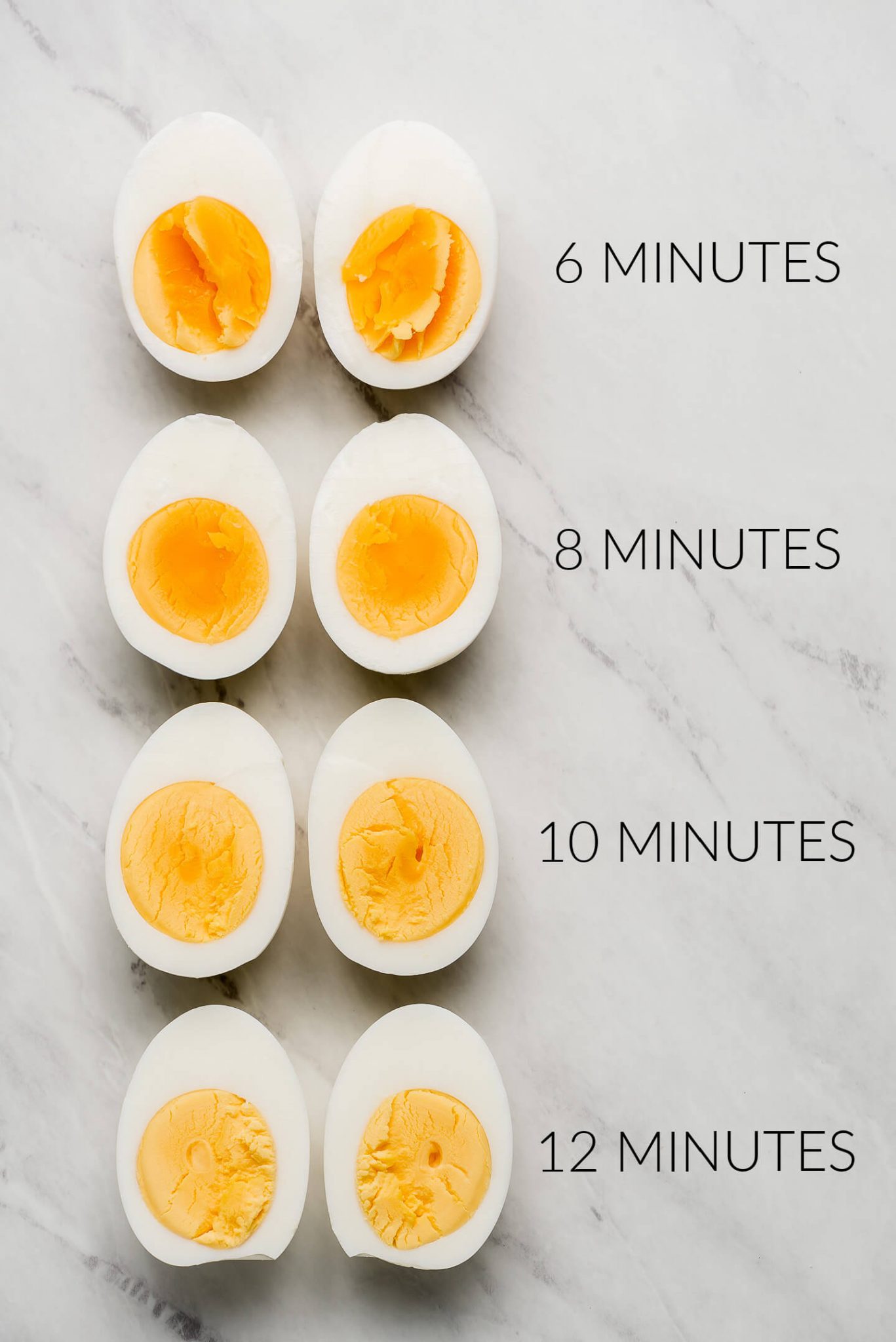 Perfect Hard Boiled Eggs Every Time - Garnish & Glaze